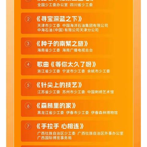 扬帆人生路，启航少年征——永城市实验小学观看“争做新时代好队员”主题云队课