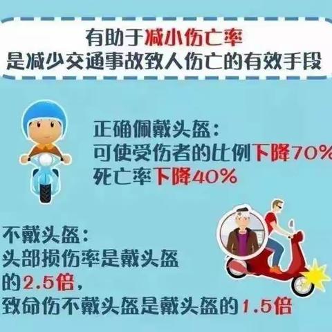 【倡议书】甘州区青年东街小学“一盔一带”文明交通倡议书