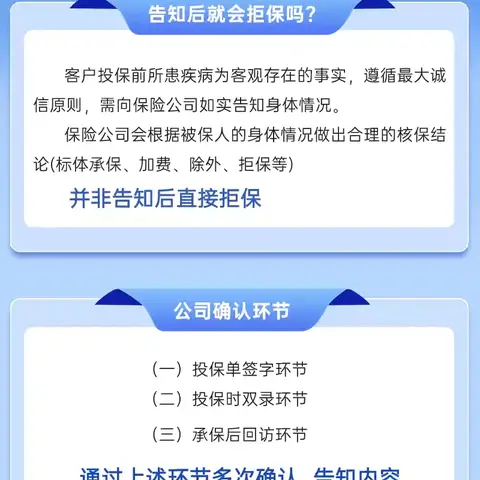 消保｜风险提示：健康告知那些事（一）