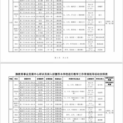 指导促前行 润物细无声——教育事业发展中心到好腰苏木学校听评课活动纪实