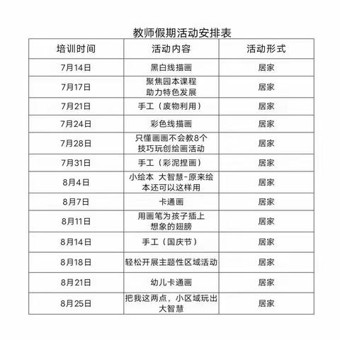 研研暑假，学而不止——义安学区北高洛幼儿园教师假期实践活动(第二期）