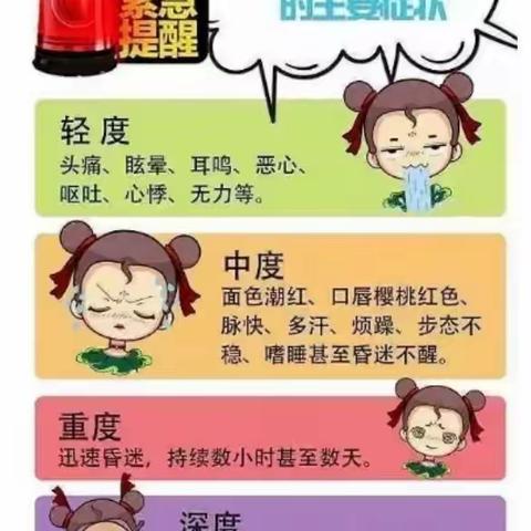 冬季取暖·预防一氧化碳中毒          ——  东街小学