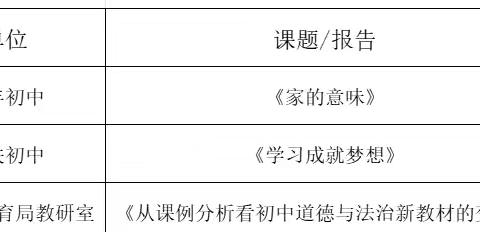 鄠邑区2024年义务段道德与法治新教材第二期研讨交流活动纪实