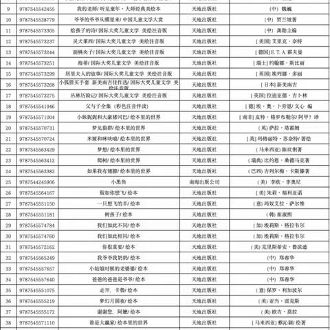 海口市滨海第九小学新埠学校课外读物进校园告家长书