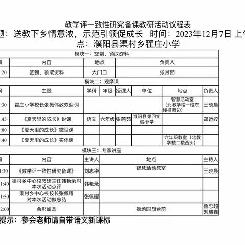 送教下乡情意浓，示范引领促成长——濮阳县渠村乡第一片区“教学评一致性研究性备课”活动在翟庄小学举行