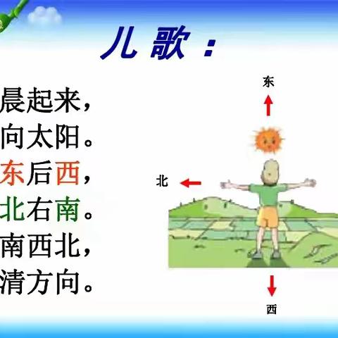 纸上得来终觉浅，绝知此事要躬行——三年级数学主题实践活动《位置与方向》