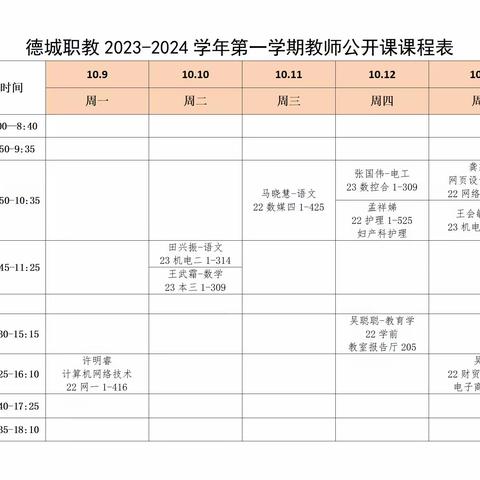 课堂展风采，示范促成长——德州云天职教公开课