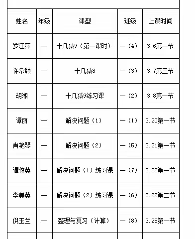 在磨课中成长，在磨课中收获——一年级课堂大练兵