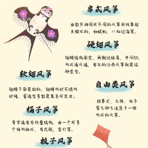 春日时光——放风筝 三（3）班优秀作文选