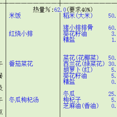 “幼”见美好  开心“食”刻 🎉开学第一餐来喽🎉