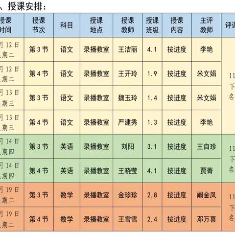 金昌市第九小学集体备课纪实