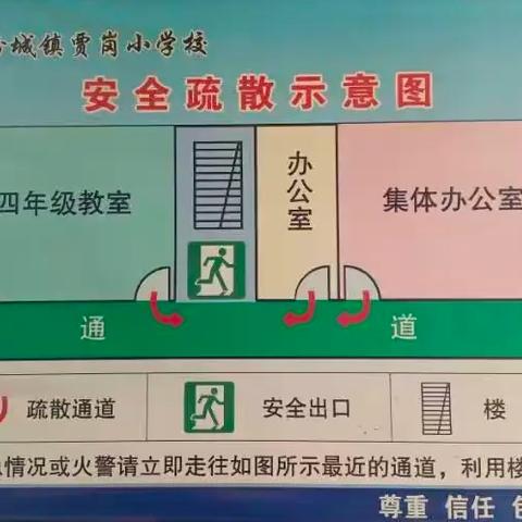 贾岗小学校消防应急演练 ——生命至上  全民消防  安全用火用电