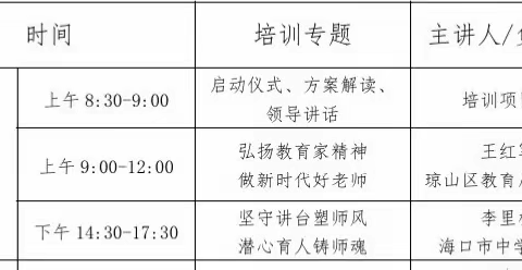 2023年临高县中小学幼儿园教师学科核心素养能力全员培训—澜江学校培训点培训纪实