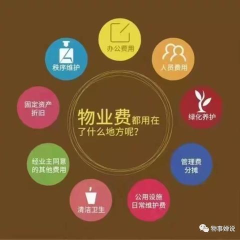 无论物业费多少，一旦拒交，就等于接受了这5大后果！