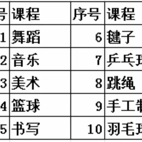 特色延时，高效服务——后张社区小学课后延时服务社团活动