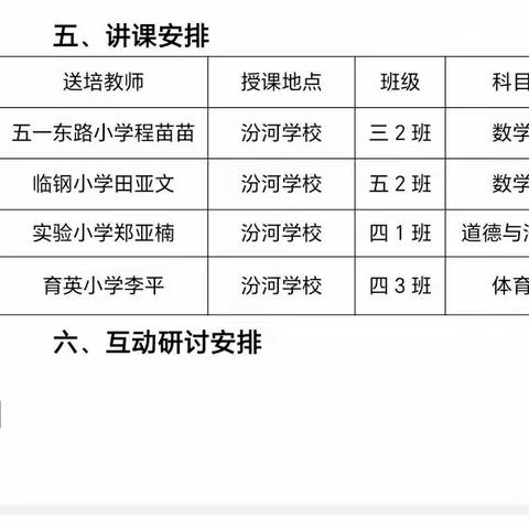 尧都区教研室＂名课堂＂送教下乡活动之汾河联校、吴村联校篇