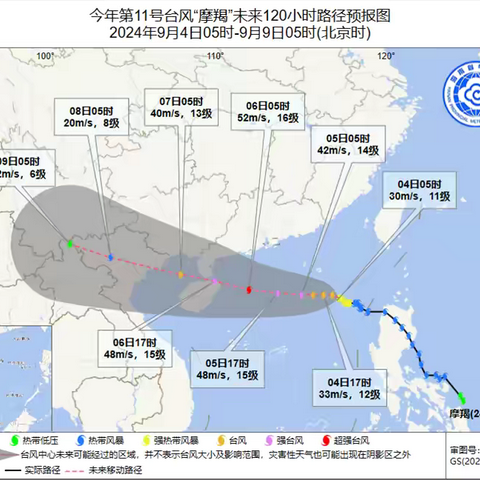 台风来袭 注意防范——儋州市西培中心幼儿园防范台风安全温馨提醒