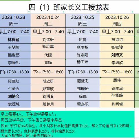 最美风景线，感恩有您们         一一四（1）班义工值勤