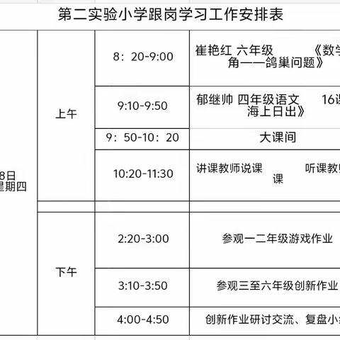 研思悟道 跟岗前行——第四期中青班（青年班）小学2组跟岗研训系列报道（7）