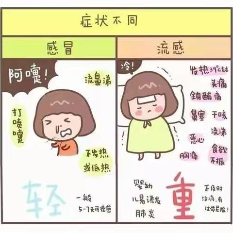 【希尔斯幼儿园卫生保健】 健康入秋，预防先行——秋季常见传染病预防知识