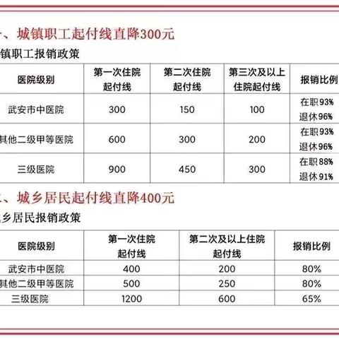 家门口的专家||武安市中医院第七场“健康夜市”持续火爆中～