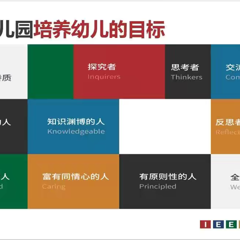 澳兰幼儿园 ‍春分户外主题活动——“游趣”春天