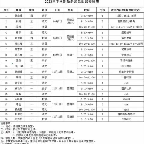 星光璀璨，展露新颜——桃源县实验学校四年级数学组新老师见面课