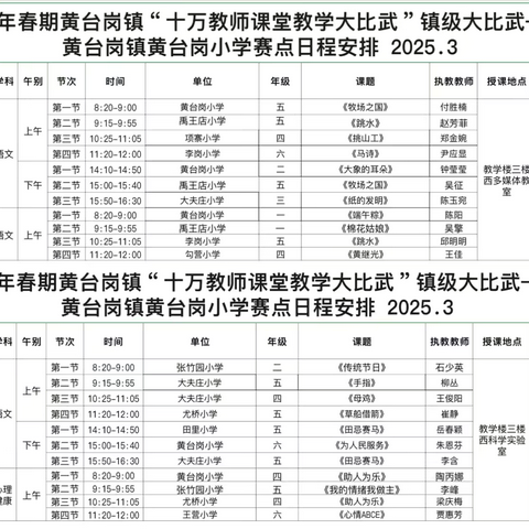 青蓝正起航，赛课促成长——南阳市宛城区黄台岗镇"十万教师课堂教学大比武"镇级大比武活动纪实