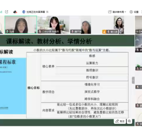 “集智聚慧，共研共长” ——记龙岩市第五届教师网上集体备课小学数学628班第四次研讨活动