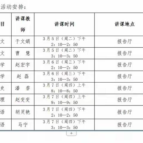 璞玉初琢绽芳华，示范引领促成长——项城市莲溪初级中学教育集团举行新学期展示课活动