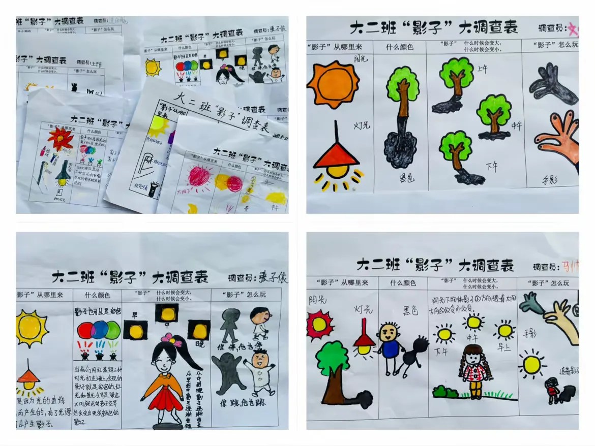 简篇-【二幼•生活课程】与“光”相遇 形“影”不离---丛台区第二幼儿园大二班班本课程
