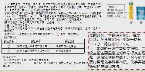 探寻化学学科育人新路径 ——《基于核心素养的初中化学证据推理能力培养的教学研究》