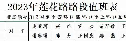 道路运输服务中心“周四文明实践日”志愿活动(2023年11月2日)