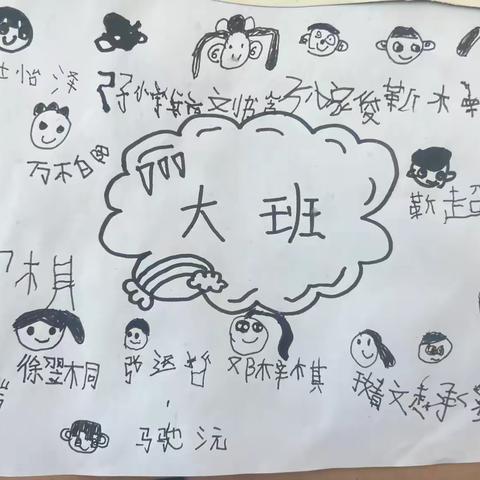 【毕业就在眼前、回忆还在昨天】——王村学区吴各庄幼儿园