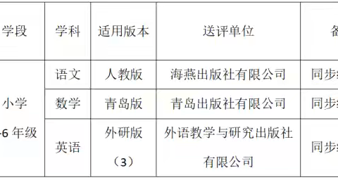 高唐县鱼邱湖街道中心小学         关于征订2024年秋季学生教辅公示和通知