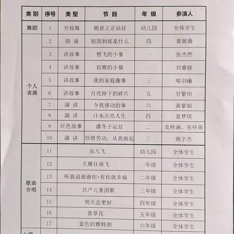 “劳启智，动润心”——下梅小学讲故事、演讲活动纪实