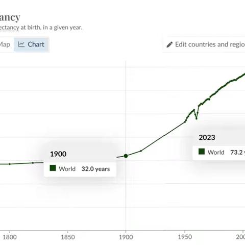 一文读懂“能赚又能省”的个人养老金”