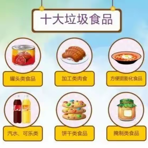 食品安全 “食”刻守护——空港太平堡幼儿园食品安全与营养健康知识宣传