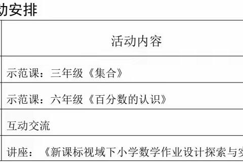 冬日暖阳沐人心，送教下乡传真情—记谢江月小学数学名师工作室到釜山小学送教下乡活动