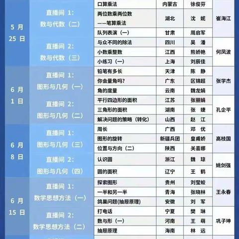 鄄城县李进士堂镇李进士堂完小——第十五届小学 数学教学改革观摩交流展示培训活动