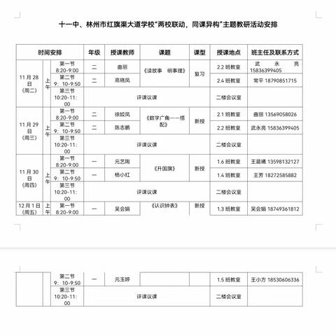 同课异构展风采，扎实教研促成长——林州市第十一中学同红旗渠大道学校“同课异构”主题教研活动