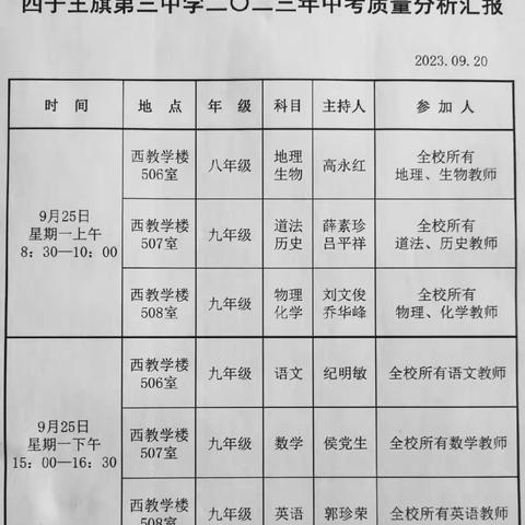 浅析深研明方向，精准“生”耕提质量——第三中学召开2023年初中毕业年级学业水平考试及八年级生物、地理结业质量分析会