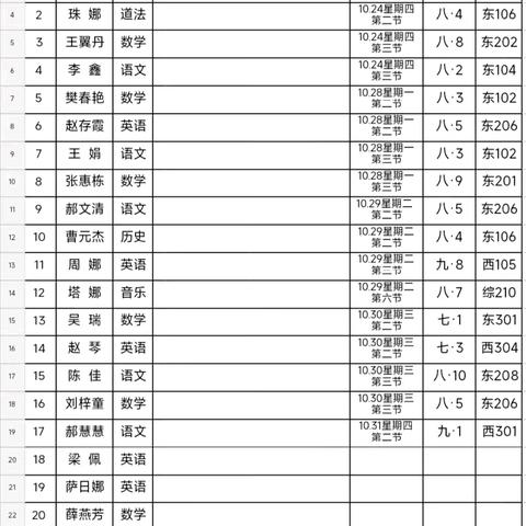 时光“深”处待花开 三尺讲台展风采                           ——第三中学“好课堂”大赛