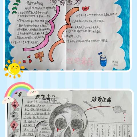 远离毒品，珍爱生命----文苑小学六年级七班禁毒知识学习