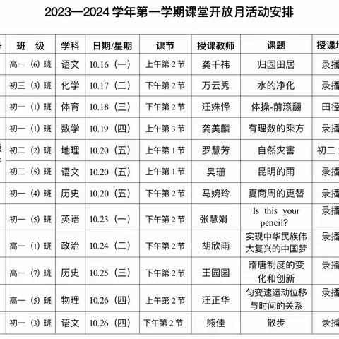 “展教学风采，促新秀成长”—景德镇市田家炳外国语学校2023—2024学年第一学期课堂开放月活动