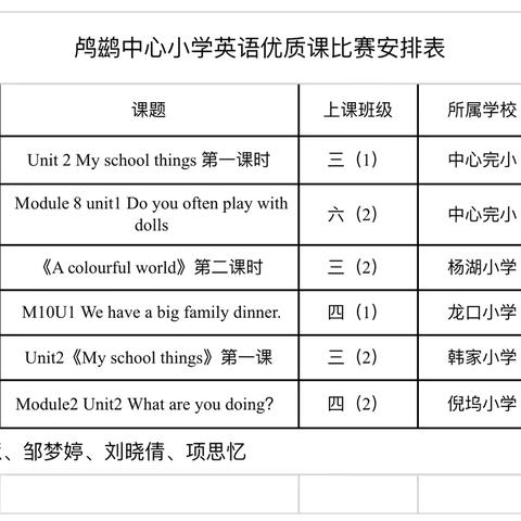 教学“英”你而精彩 研途“语”你共成长 ——鸬鹚中心小学英语优质课比赛