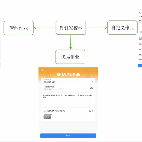 青田县季宅乡学校依托信息技术2.0构建多样化作业