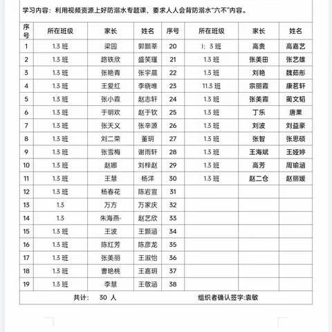 1.3班防溺水安全学习