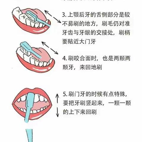 花洲中心幼儿园大五班三月习惯养成