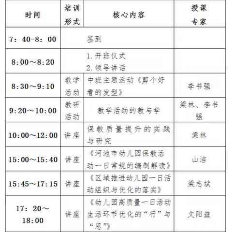 环江毛南族自治县教育局举办2024年秋季学期幼儿园课程运用培训活动